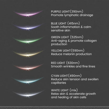 MicroGlow - Facelift